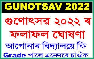 Gunotsav Assam 2022 Result